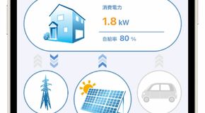 Toyota wchodzi na rynek domowych magazynów energii 